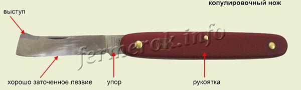 Копулировочный нож